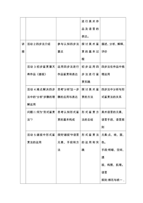 美术单元主题课程设计方案[美术单元主题课程设计方案模板]
