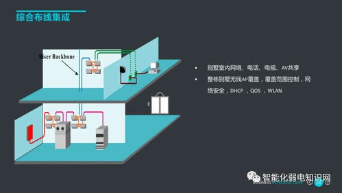 徐汇个性化家庭设计方案[徐汇个性化家庭设计方案公示]