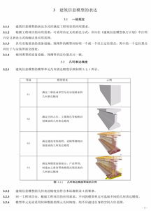 建筑工程设计方案[建筑工程设计方案征集比选管理办法]