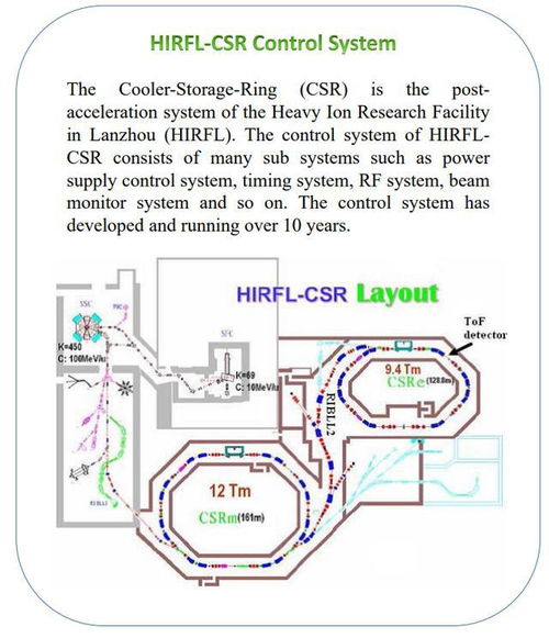 某种离子加速器的设计方案[某种离子加速器的设计方案怎么写]