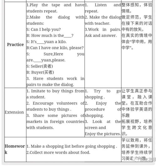 设计图英语单词怎么写,设计图英语简称