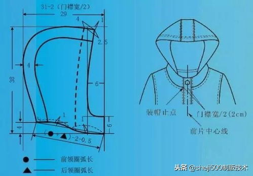 全面罩设计方案[全面罩设计方案模板]