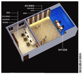 声学装修设计方案[声学装饰工程主要包含哪些]