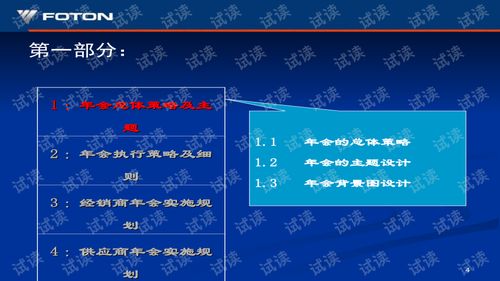 商圈设计方案文案[商圈设计方案文案模板]