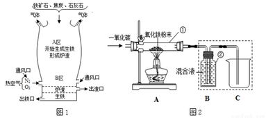 胶带装置设计方案[胶带装置设计方案模板]