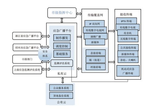 校庆IP设计方案[校庆ip设计方案策划]