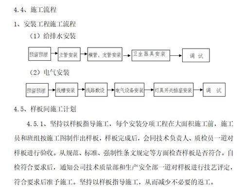 组织的设计方案[组织施工设计方案]