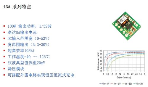 温度作业设计方案[温度作业设计方案及措施]
