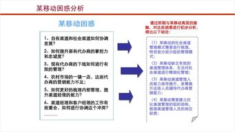设计方案优化初步设计[网店配送方案优化设计例子]