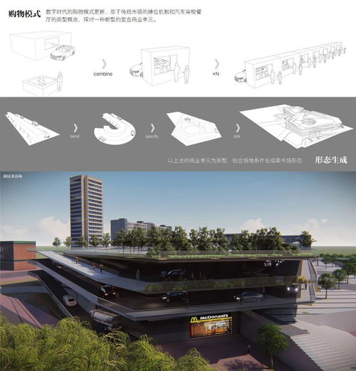 学校设计园林空间设计方案[学校设计园林空间设计方案模板]