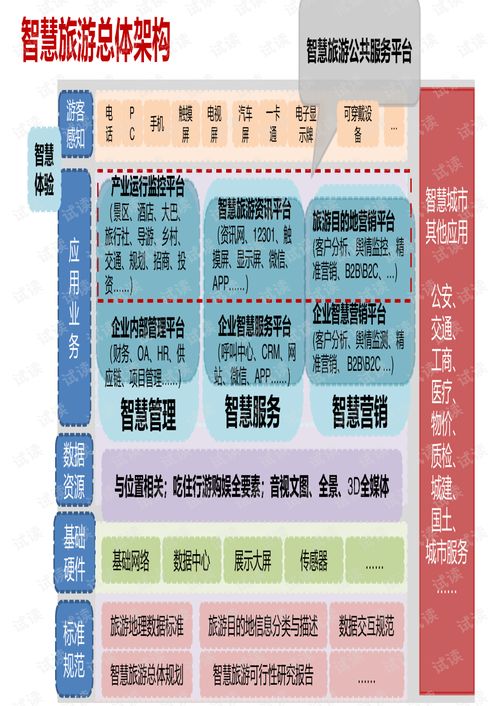 入户服务设计方案[入户服务费是什么]