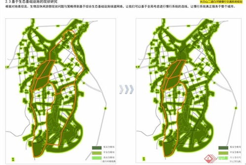 新手河流设计方案[新手河流设计方案怎么写]