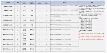 人口膨胀设计方案[人口膨胀设计方案模板]