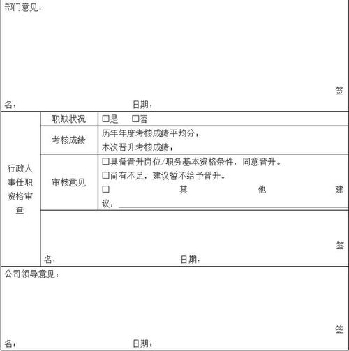 员工晋级设计方案[员工晋升方案附表格及流程]