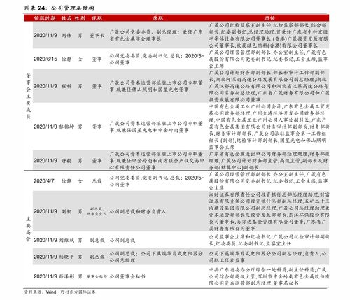 家政理财设计方案[家庭理财方案设计案例 具体]