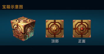 优秀的游戏设计设计方案[游戏设计案例]