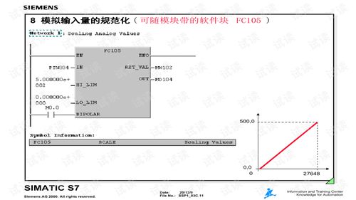 模拟应用设计方案[模拟应用设计方案模板]
