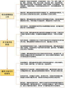 校园回收设计方案[校园旧物回收策划书]
