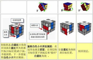 号码魔方设计方案[号码魔方是什么东西]