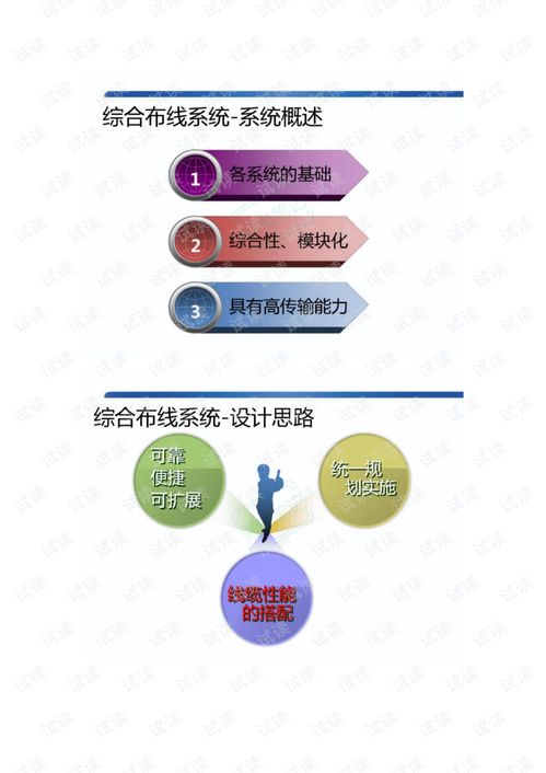 弱电设计方案总结[弱电设计方案总结怎么写]