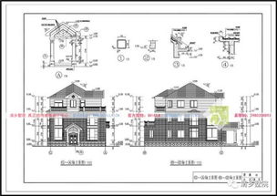 房屋设计包括哪些方面,房屋设计包括哪些方面内容
