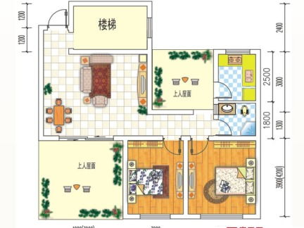 房屋设计图制作软件免费有哪些,房屋设计图制作软件免费有哪些呢