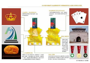 国外竞赛设计方案[国外竞赛设计方案有哪些]