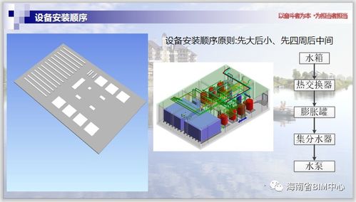 成品bim设计方案[成品bim设计方案怎么写]