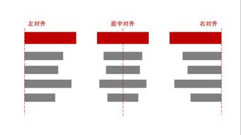 印记版式设计方案的简单介绍