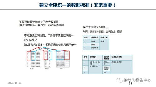 路缘设计方案[路缘石设置规范]