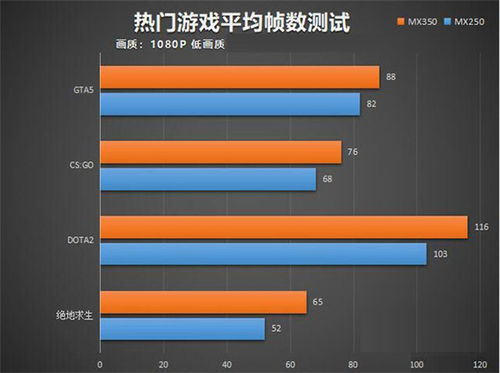广告带设计方案[设计广告方案怎么写]