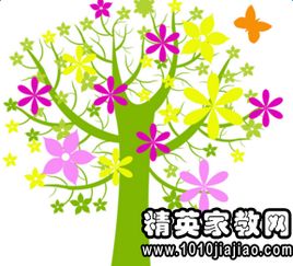 服装设计师著名经纪人,服装设计师著名经纪人是谁