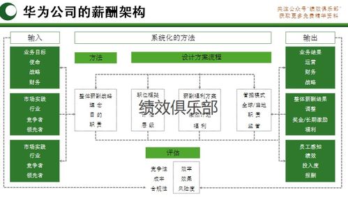 服装效果图手绘图案简单,服装效果图手绘图片男装时尚