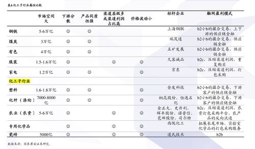 最新电脑配件报价表,2020电脑配件官网报价单