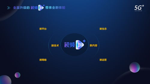 华为视频,华为视频app