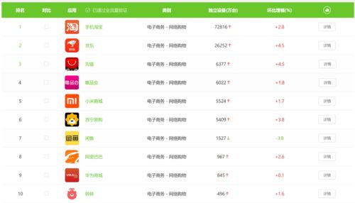 华为商城app下载,华为商城app下载安装最新版