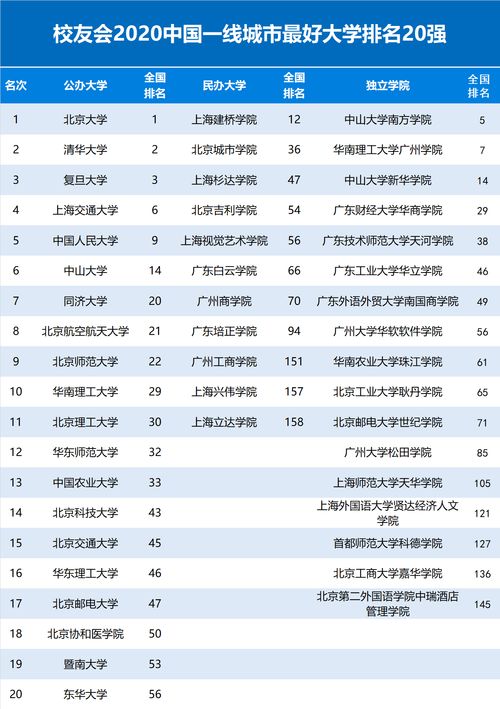 中国最好手机排名第一,2023年最建议买的手机