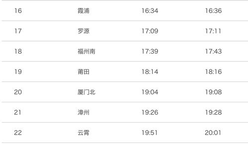 d2506次列车时刻表查询,d2508列车时刻表