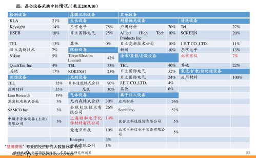 电脑配置清单及价格表2022,电脑配置清单及价格表2022年