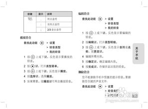 摩托罗拉w355,摩托罗拉W388