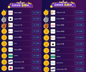 手机排行榜,手机排行榜2023最新