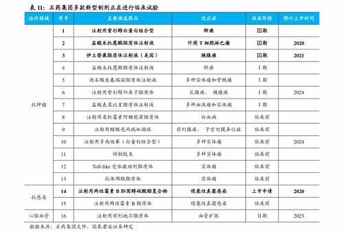 待机时间最长的智能手机排行榜,待机时间最长的智能手机排行榜2023