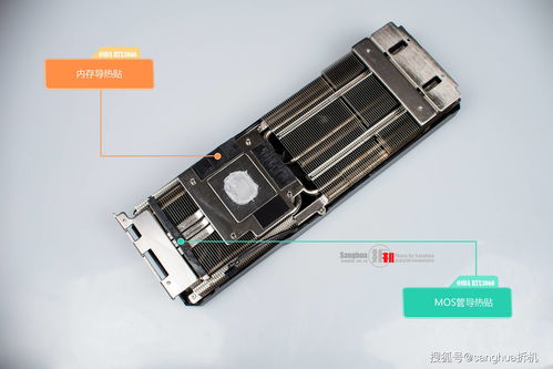 rtx3060显卡,rtx3060显卡什么水平