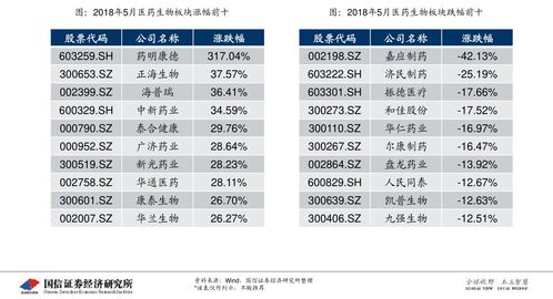 小米max3上市时间,小米max3啥时候出的