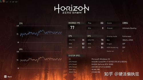 5800x为什么叫众生平等,5800x为什么这么贵