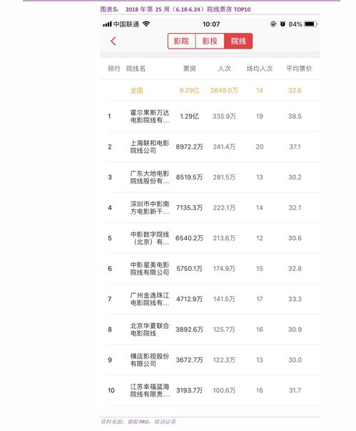 手机价格查询大全,手机价格查询 1921681001