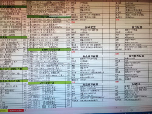 组装电脑清单及价格表,组装电脑清单及价格表图片