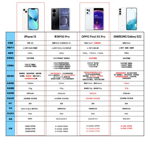 中关村报价电脑配件价格表,中关村的电脑配件报价为什么这么便宜