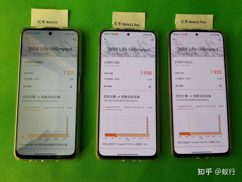 红米note11pro建议买吗,红米note11pro好用吗