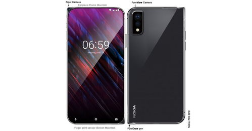 nokia7610上市时间,nokia7610s上市价格